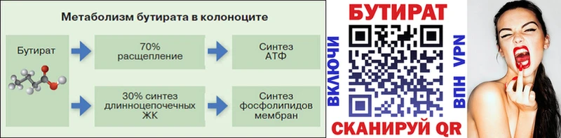БУТИРАТ BDO  Кяхта 